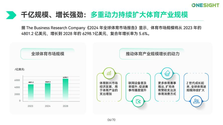 开云体育官网：全球电竞战队排名变化趋势