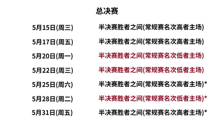 CBA赛场的最新规则变化与实施效果，开云体育实时报道，2020年cba比赛规则大全