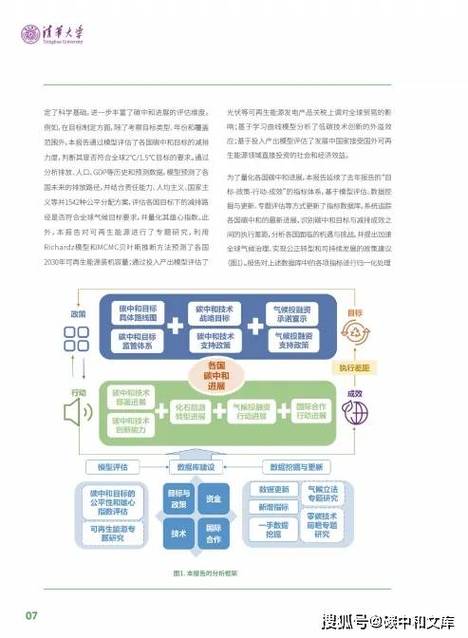 开云体育app：体育行业碳中和目标政策解读，碳中和指标体系